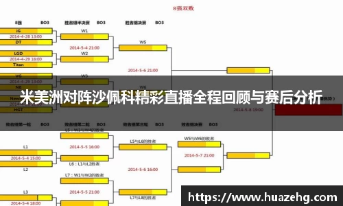米美洲对阵沙佩科精彩直播全程回顾与赛后分析